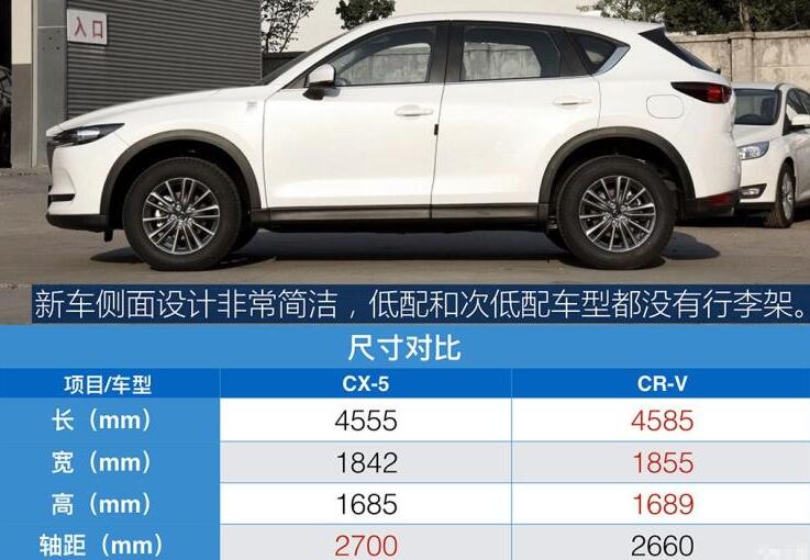 2020款马自达CX-5车身尺寸参数多少