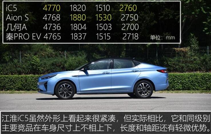 江淮iC5车轮胎规格型号尺寸多少