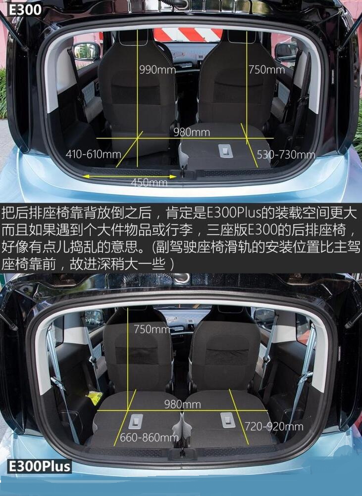 新宝骏E300后备箱尺寸多少？