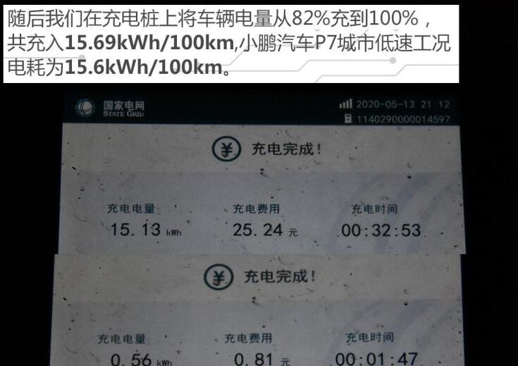 小鹏p7续航测试,小鹏p7低速续航实测