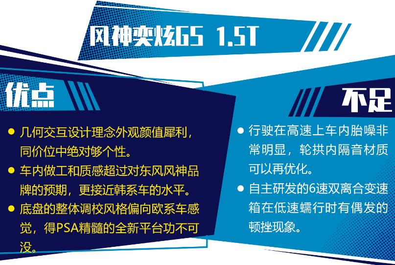 东风风神奕炫GS致命缺点,奕炫GS质量怎么样?