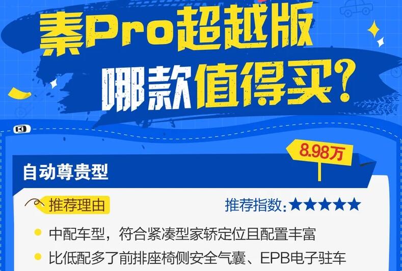 秦pro超越版买哪款性价比高?秦pro超越版哪款值得买