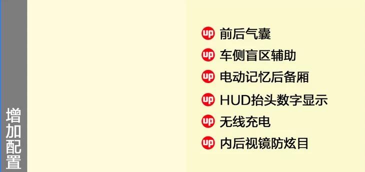 上汽大通EUNIQ6混动版MATE怎么样？值得买吗