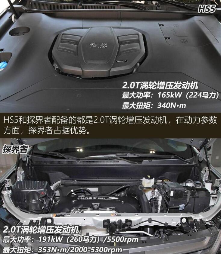 探界者三大件和红旗HS5三大件哪个好？