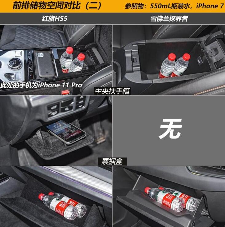 探界者和红旗HS5储物空间对比