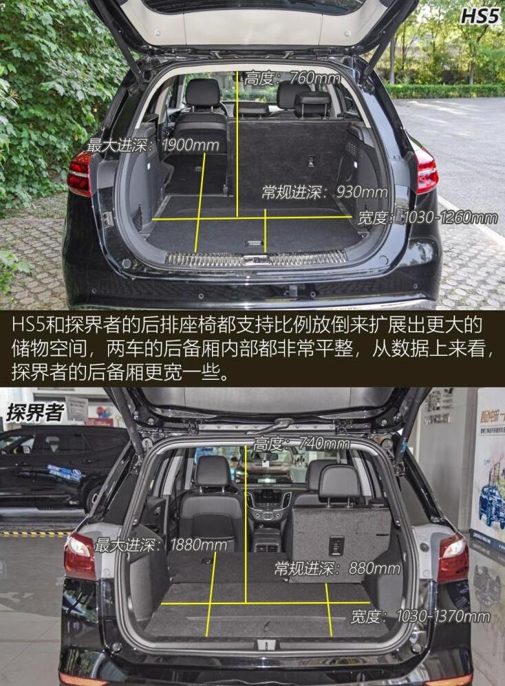 探界者和红旗HS5储物空间对比