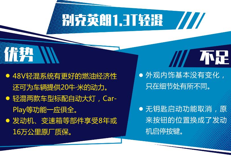 2021款英朗轻混动缺点和优点,2021款英朗致命缺点