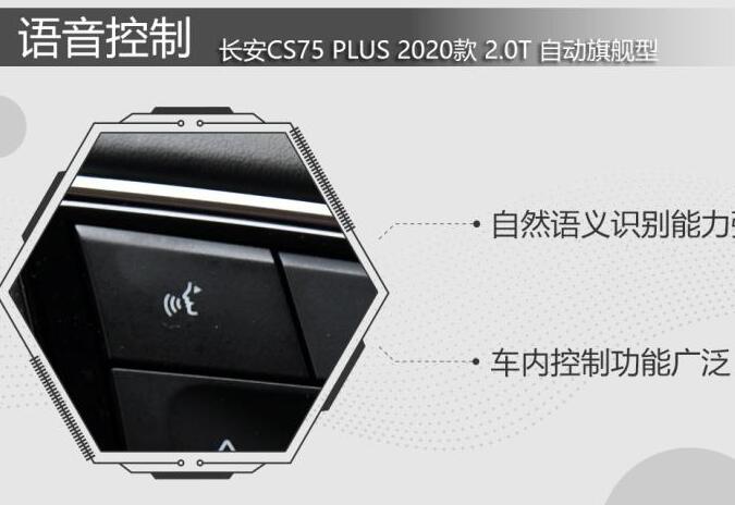 长安cs75plus语音功能怎么用?cs75plus语音控制功能使用说明