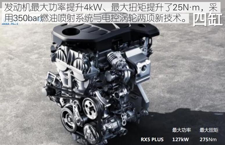 荣威RX5PLUS发动机怎么样？荣威RX5plus用什么发动机