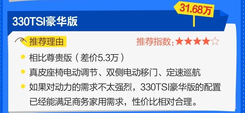 上汽大众威然买哪款好？威然买哪个配置性价比高