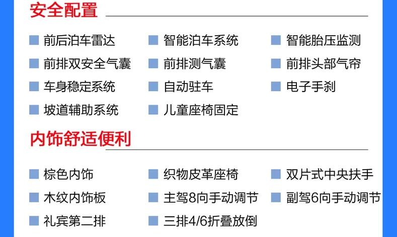 大众威然330TSI商务版怎么样?威然商务版好不好