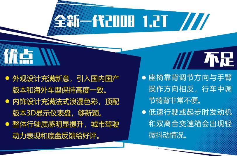 2020款标致2008缺点和优点,标致2008车质量怎么样?