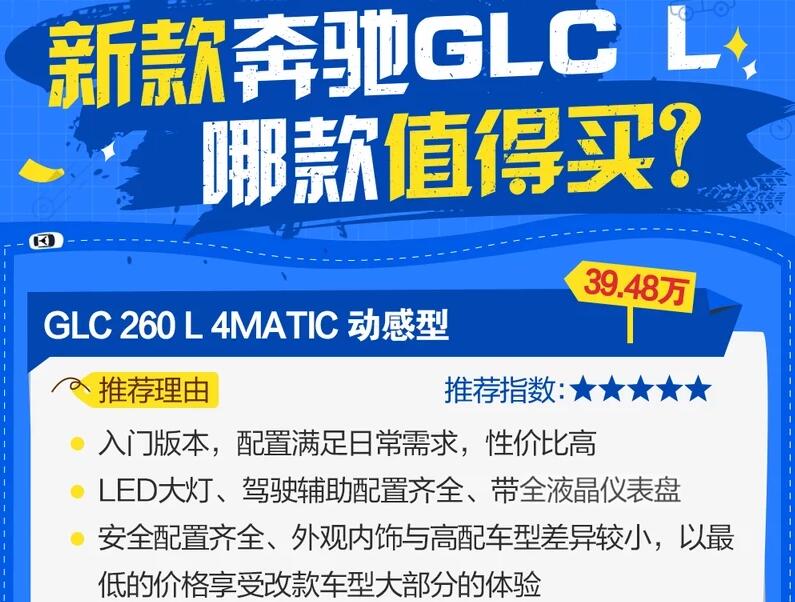 2020新款奔驰GLCL哪款值得买？GLC买哪个配置性价比高