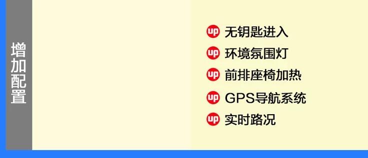 2020款glc260动感与豪华区别,glc260L豪华型和动感型区别