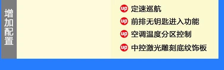 马自达CX30质悦型和雅悦型怎么选?CX30质悦型和雅悦型区别