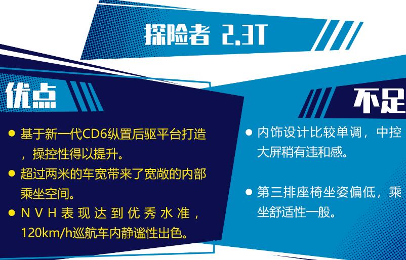 2020款探险者缺点和优点,2020全新探险者致命缺点是什么