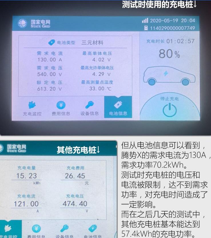 腾势X纯电动高速续航测试,腾势X续航实测