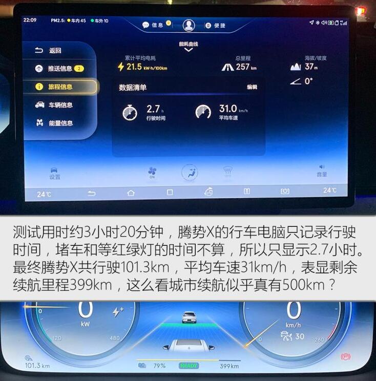 腾势X纯电动低速续航测试,腾势X纯电电耗多少