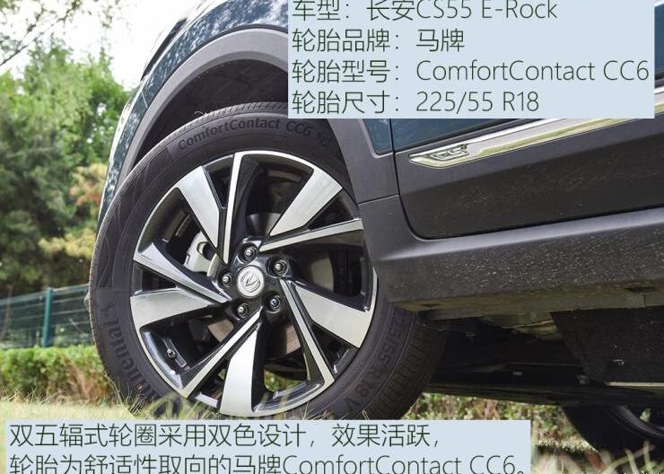 长安CS55E-Rock车身尺寸参数多少？