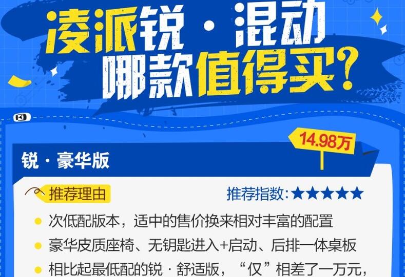 2020凌派锐混动哪款值得买?凌派混动买哪款性价比高