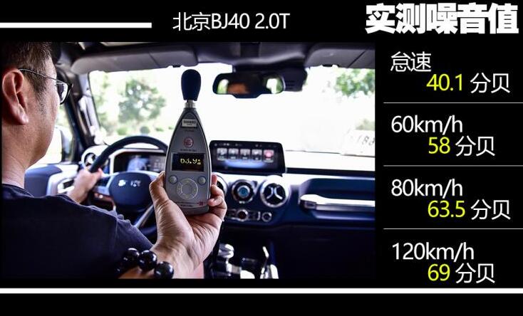 2020款北京bj40噪音测试