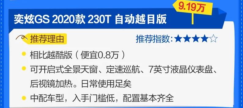 风神奕炫gs买哪款好？奕炫GS买什么配置性价比高