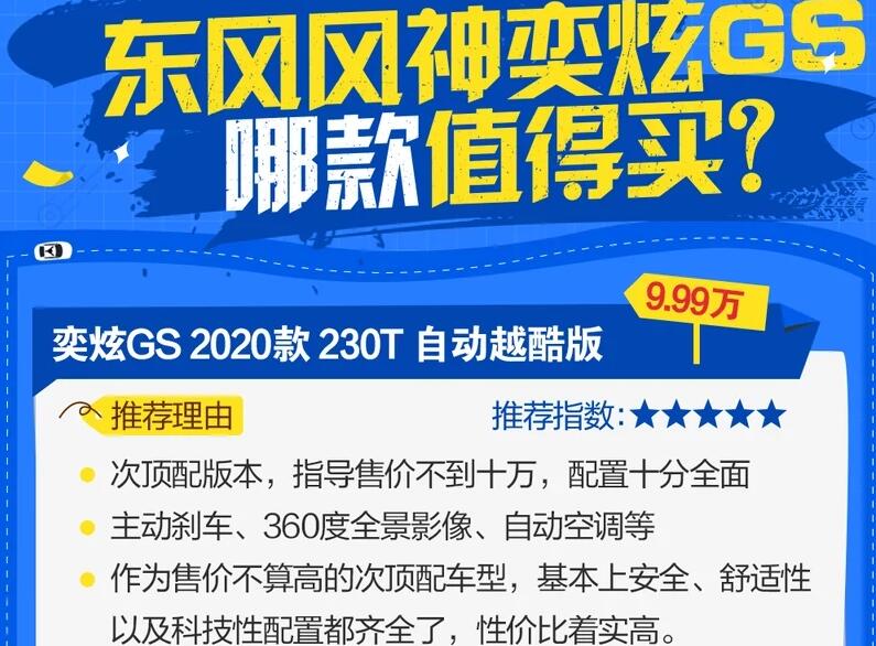 风神奕炫gs买哪款好？奕炫GS买什么配置性价比高