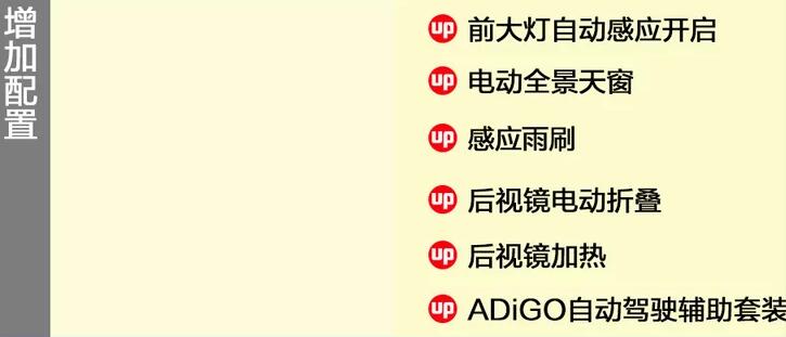 埃安VaionV60智领版和70悦享智驾版选哪个？