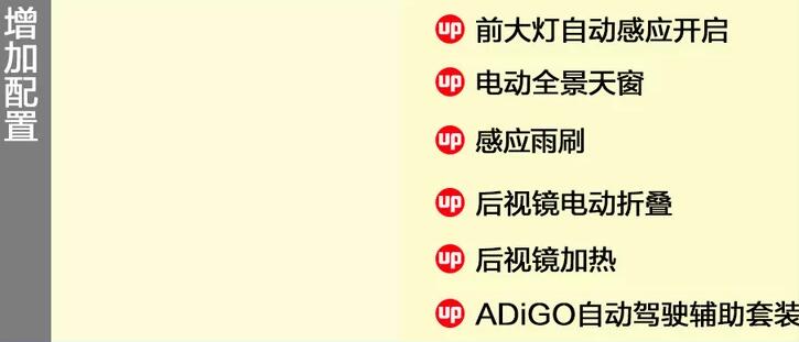 埃安VaionV60智领版和70悦享智驾版选哪个？