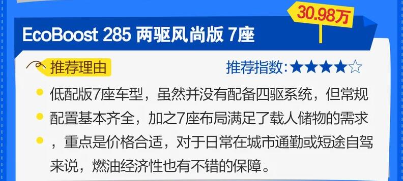 2020款长安福特探险者哪款性价比高?2020款探险者买哪款好