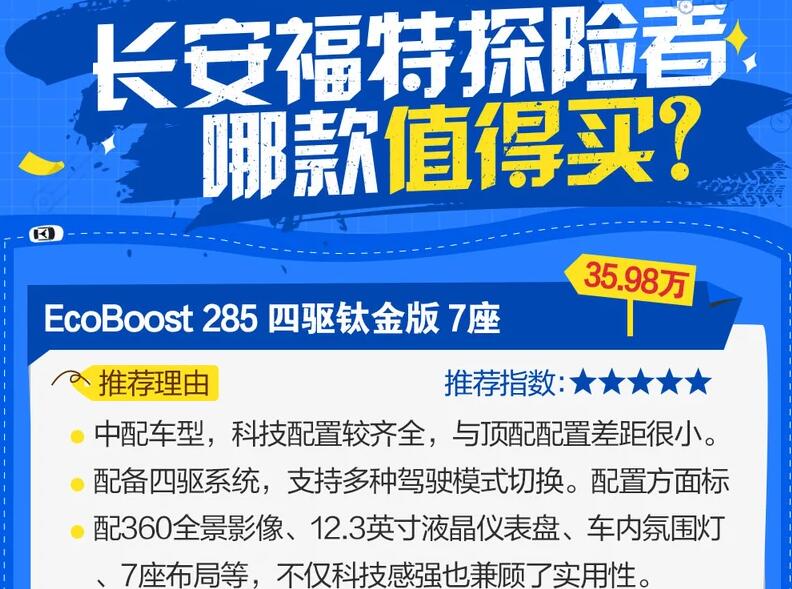 2020款长安福特探险者哪款性价比高?2020款探险者买哪款好