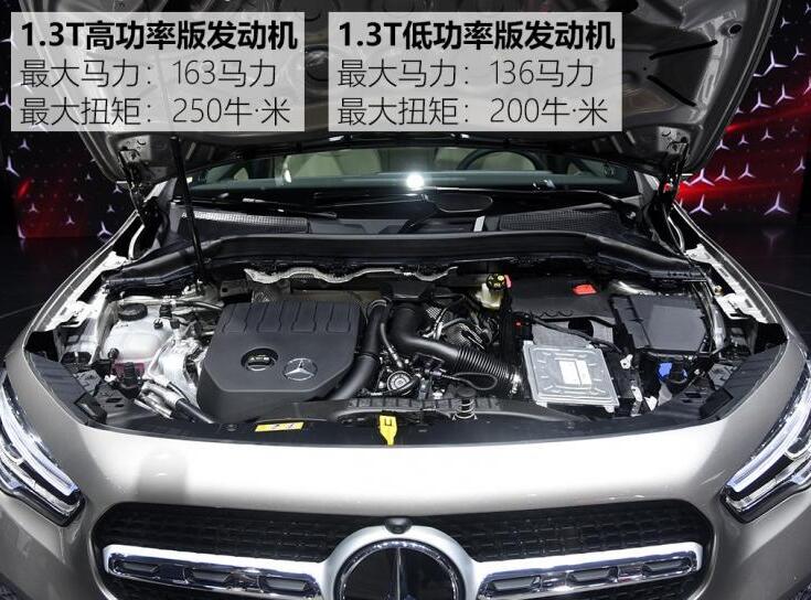 2020奔驰GLA200发动机怎么样？gla200发动机几缸的