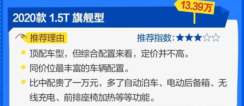 长安uni-t买哪个配置好?长安uni-t买哪个版本性价比高