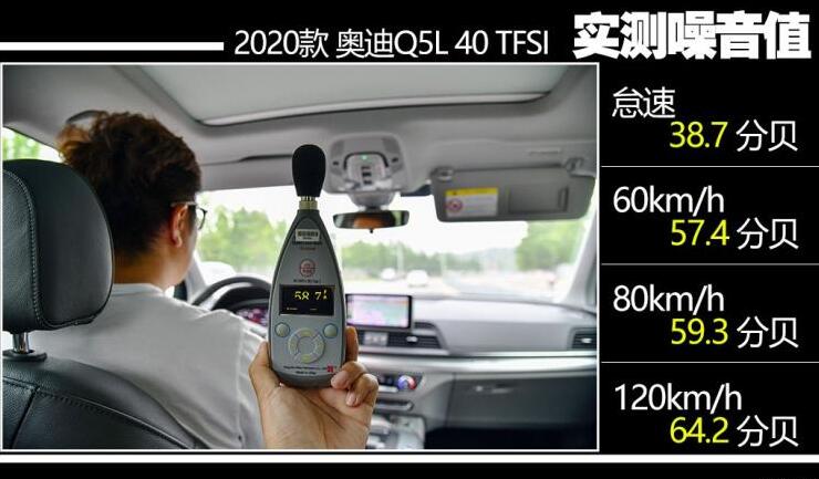 2020奥迪q5l噪音测试数据 奥迪q5l噪音怎么样