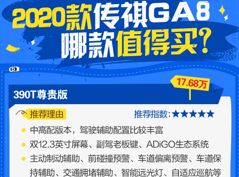 2020款传祺GA8哪款值得买?新传祺GA8买哪款好