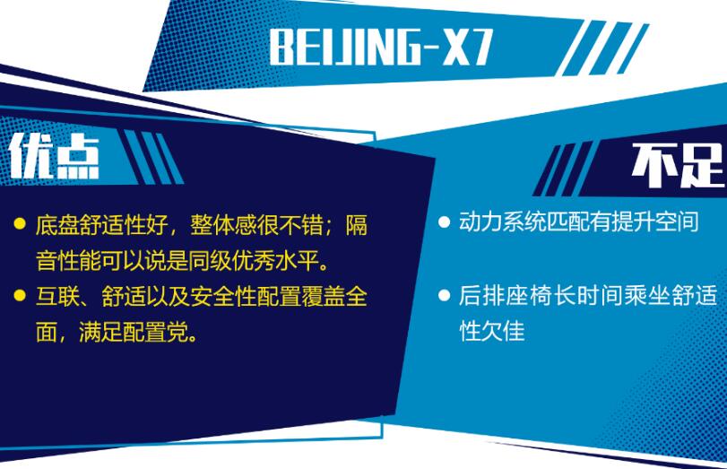 北京X7缺点和优点,北京X7质量怎么样?