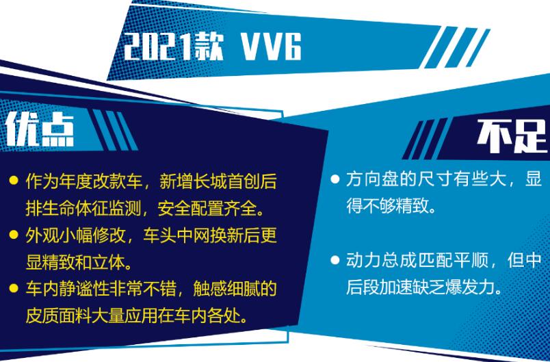 2021款VV6缺点和优点,2021款VV6vv6缺点通病