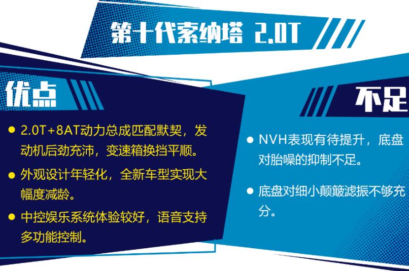 第十代索纳塔质量怎么样?10代索纳塔缺点和优点