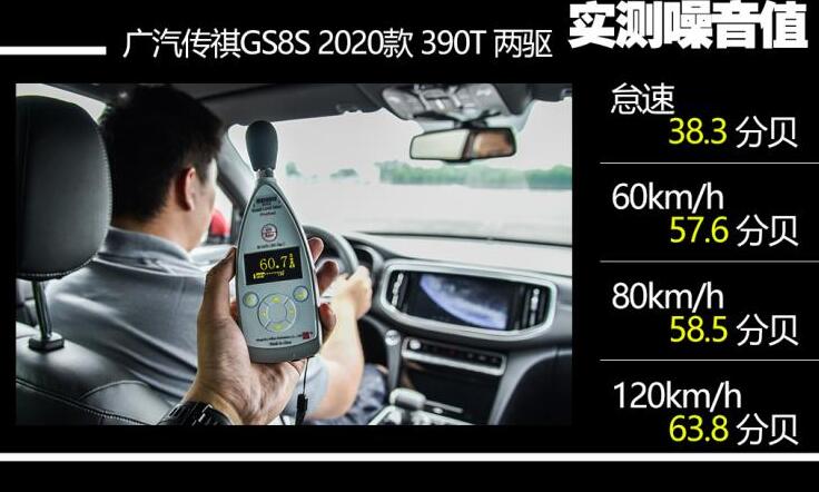 传祺GS8S隔音好吗？广汽传祺GS8S噪音测试