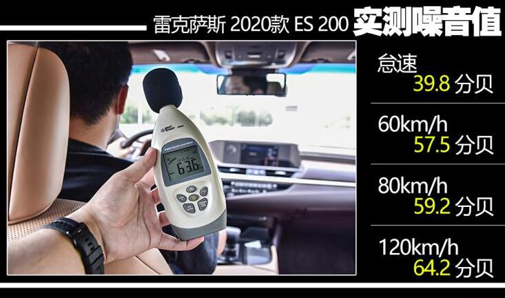 2020款雷克萨斯ES200噪音测试