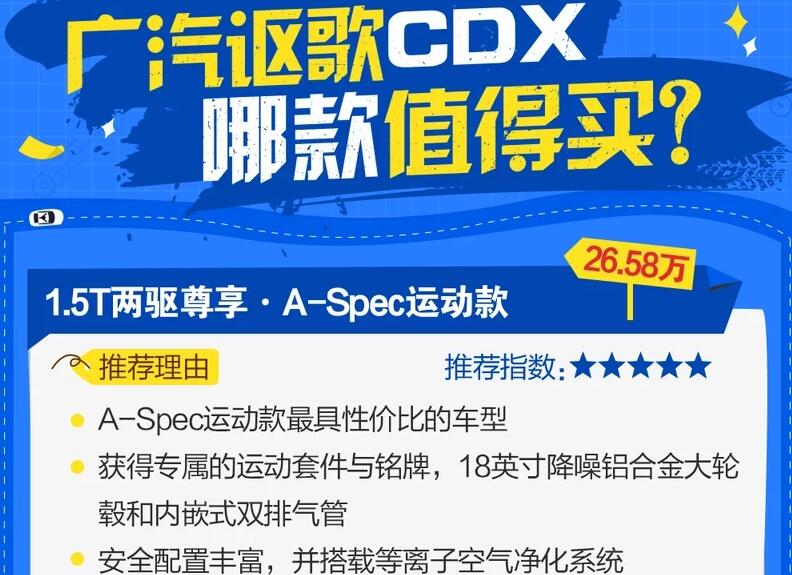 2021款讴歌CDX买哪个版本性价比高?