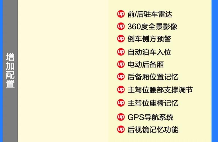 2021讴歌CDX尊享运动款和钻享运动款选哪个?