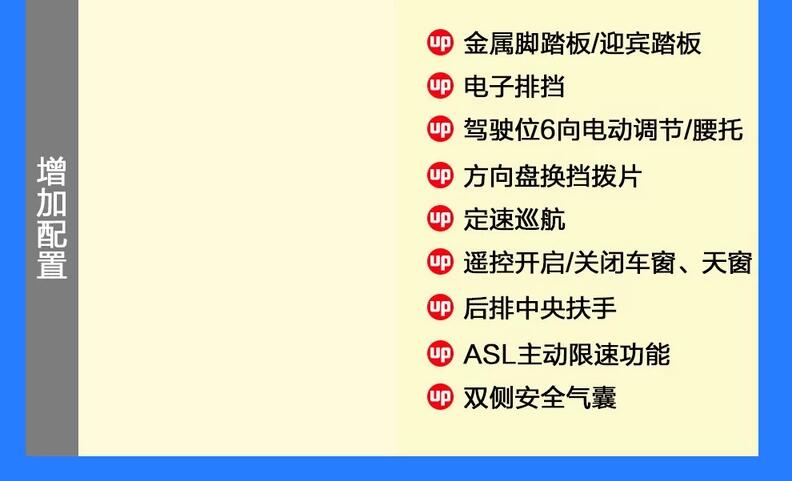 名爵6手动领潮风尚版和自动领潮豪华版选哪个