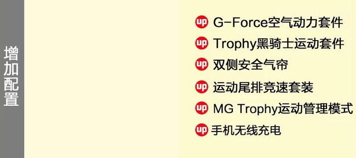 2020款名爵6领潮豪华版和Trophy豪华版选哪个