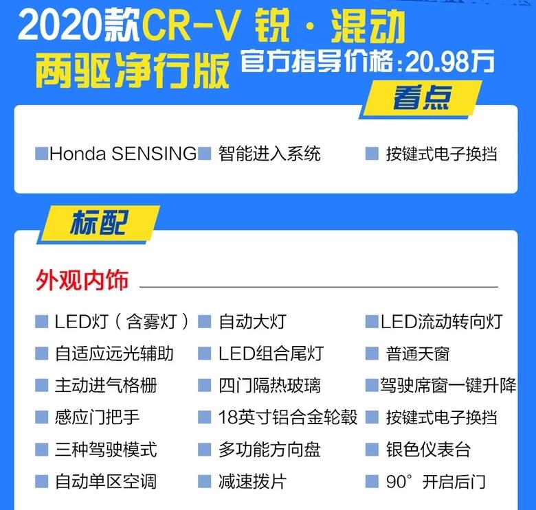 2021款CRV混动两驱进净行版怎么样?