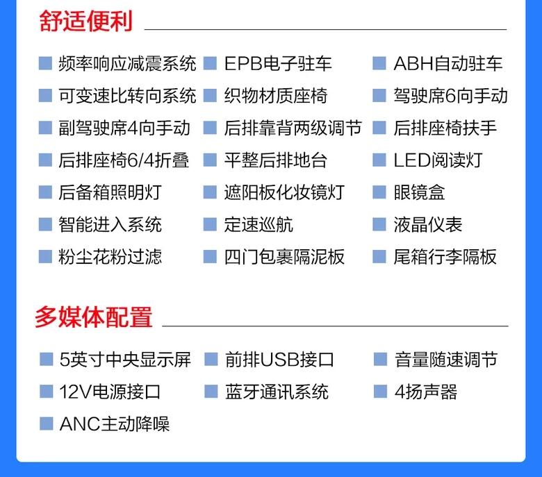 2021款CRV混动两驱进净行版怎么样?