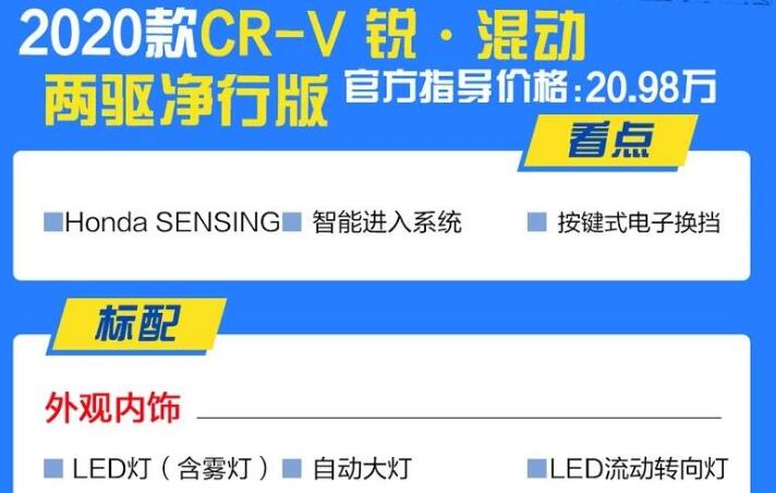 2021款CRV混动两驱进净行版怎么样?