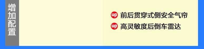 2021款CRV混动净行版和净速版选哪个?