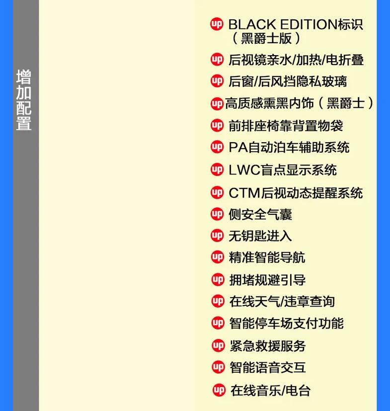 2021款CRV混动净速版和净驰版及净黑爵士版区别