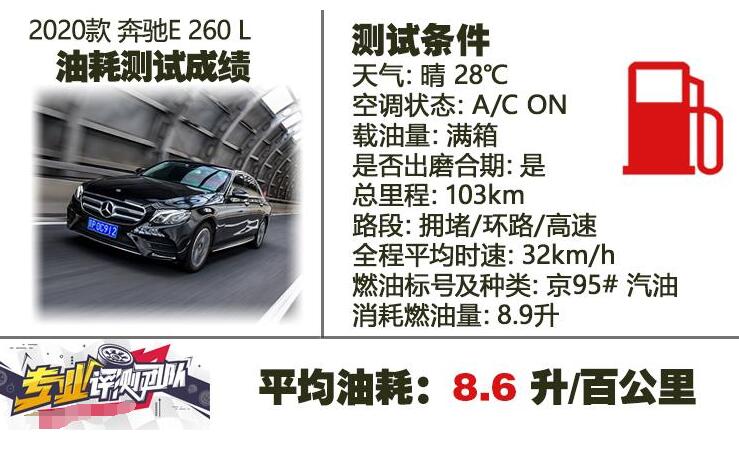 2020款奔驰E260L油耗测试,奔驰e260l油耗多少钱一公里？